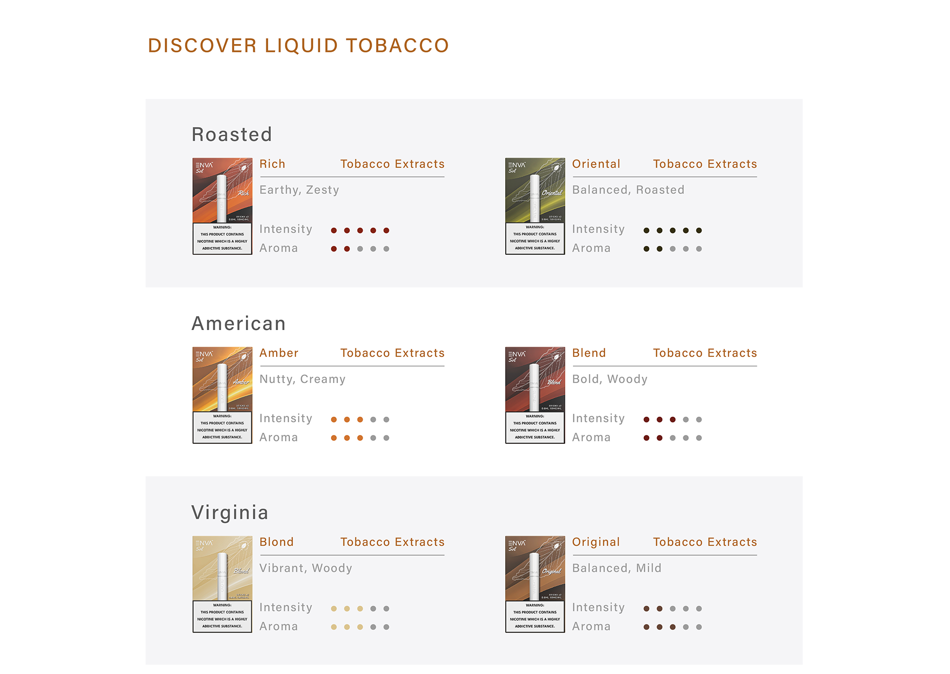 Liquid Tobacco Flavours
Roasted: Rich, Oriental
American: Amber, Blend
Virginia: Blond, Original